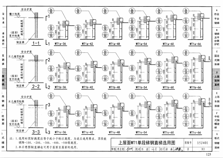 鋼直梯